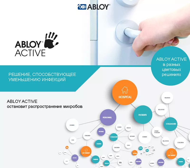 антибактериальная серия ABLOY ACTIVE антибактериальная серия ABLOY ACTIVE