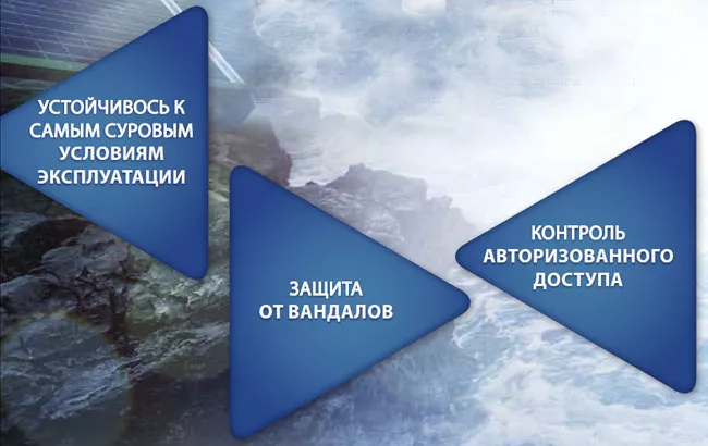 ABLOY, Безопасность в Электроэнергетике