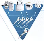 Мастер-системы ABLOY