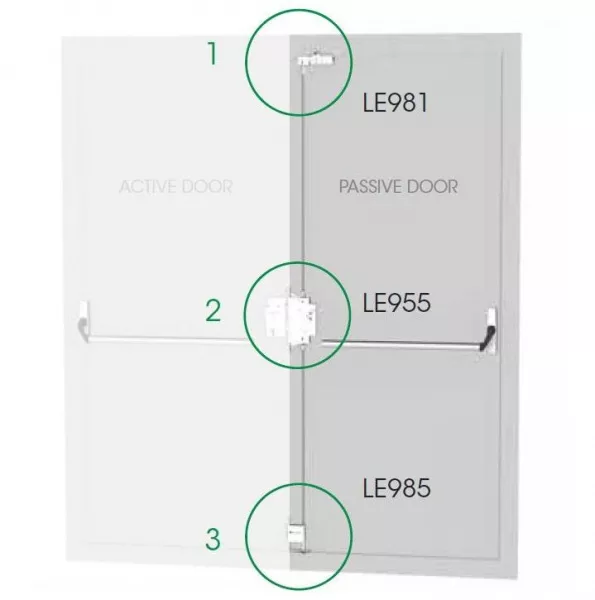 ABLOY PE 925 (LE955+LE981+LE985)  / доп.устройство для экстренного и запасного выходов   : купить в Москве
