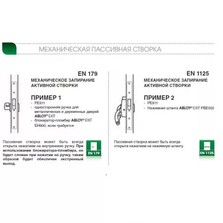 ABLOY PE 911 (LE980+LE981+LE982)  / доп.устройство для экстренного и запасного выходов   : купить в Москве