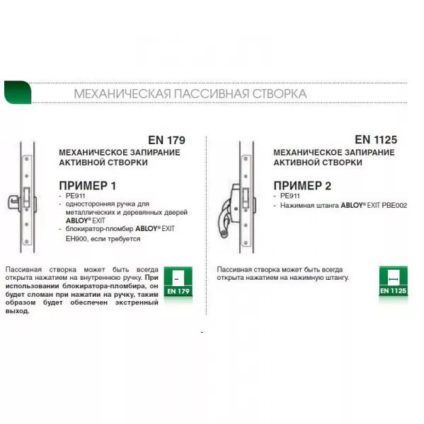 ABLOY PE 911 (LE980+LE981+LE982)  / доп.устройство для экстренного и запасного выходов   : купить в Москве
