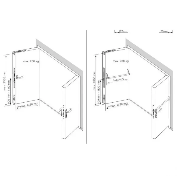 ABLOY PE 925 (LE955+LE981+LE985)  / доп.устройство для экстренного и запасного выходов   : купить в Москве